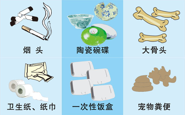 垃圾桶圖標(biāo)及分類標(biāo)識有哪些？